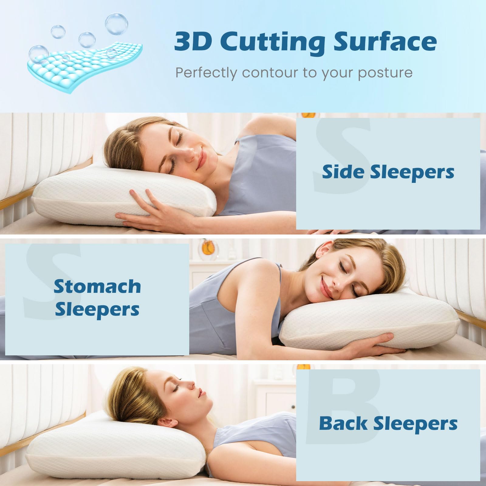 KOMFOTT Gel Memory Foam Pillows Set of 2（Gel Memory Foam）