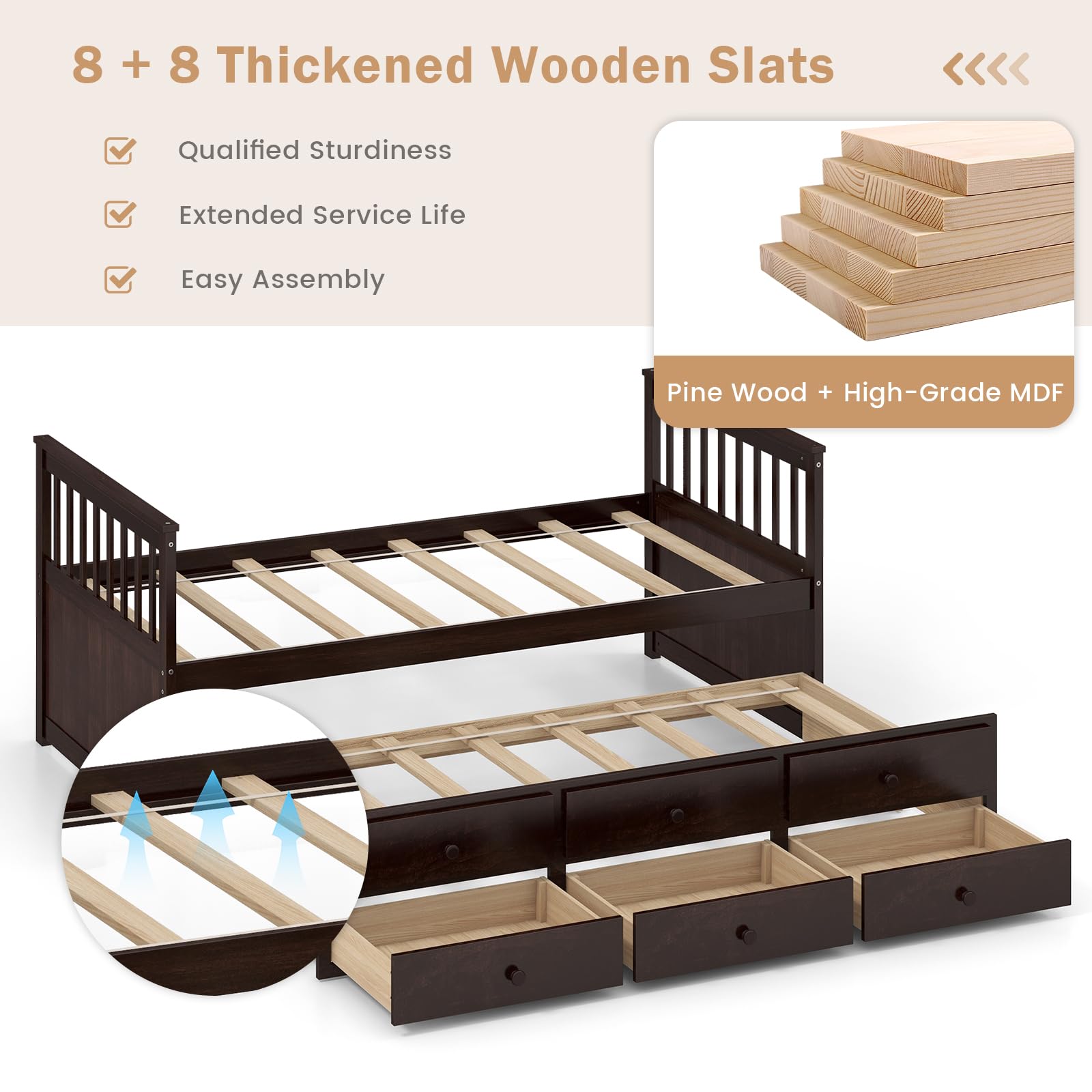 KOMFOTT Twin Captain’s Bed with Trundle Bed, Wood Storage Daybed with 3 Storage Drawers