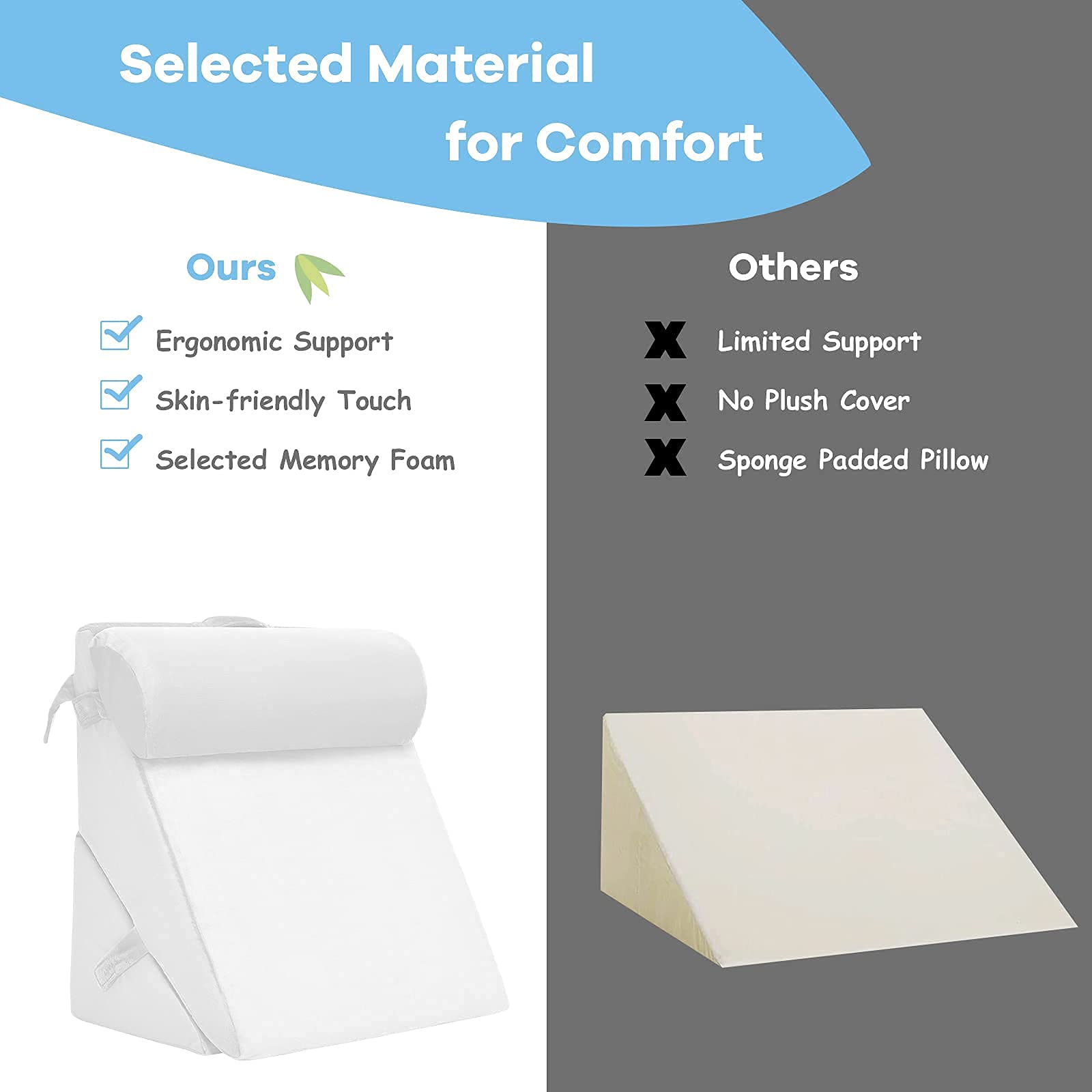 KOMFOTT Bed Wedge Pillow with Adjustable Back Support Detachable Headrest, Memory Foam Fill, Soft Washable Cover