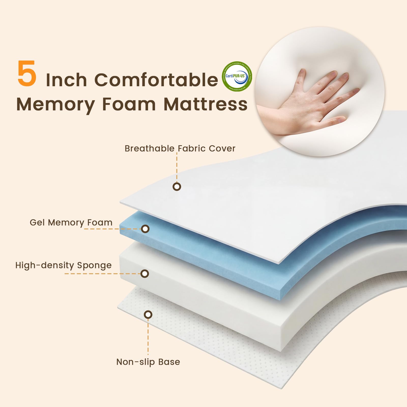 KOMFOTT Twin Size Folding Bed with 5" Mattress（75" x 38"）