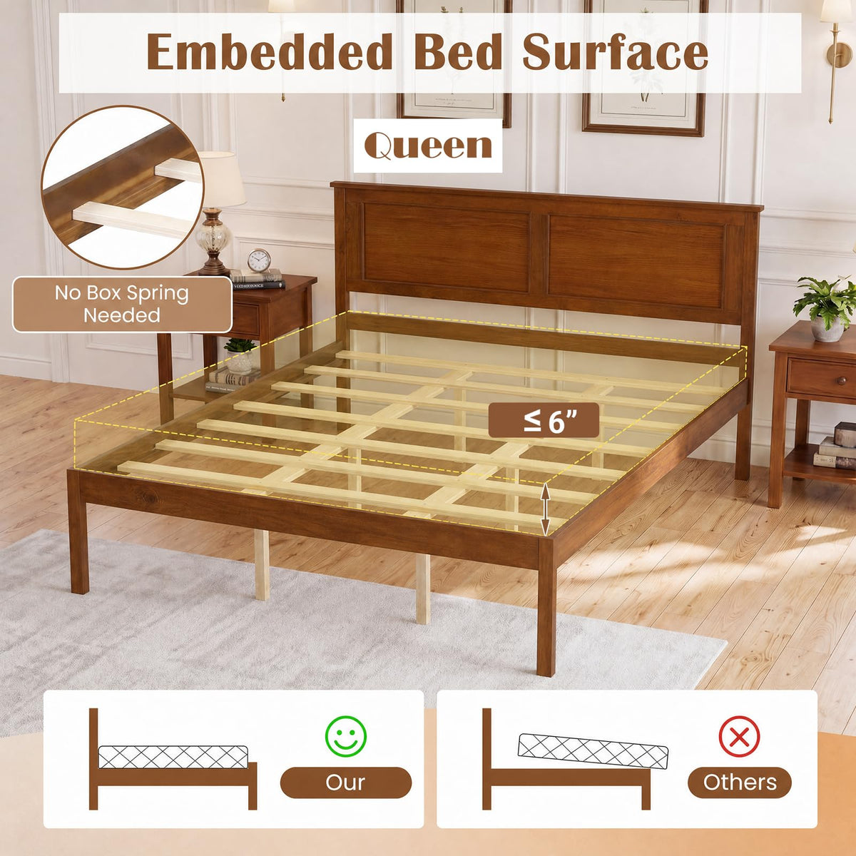 KOMFOTT Queen/Full/Twin Size Bed Frame Farmhouse Wooden Platform Bed