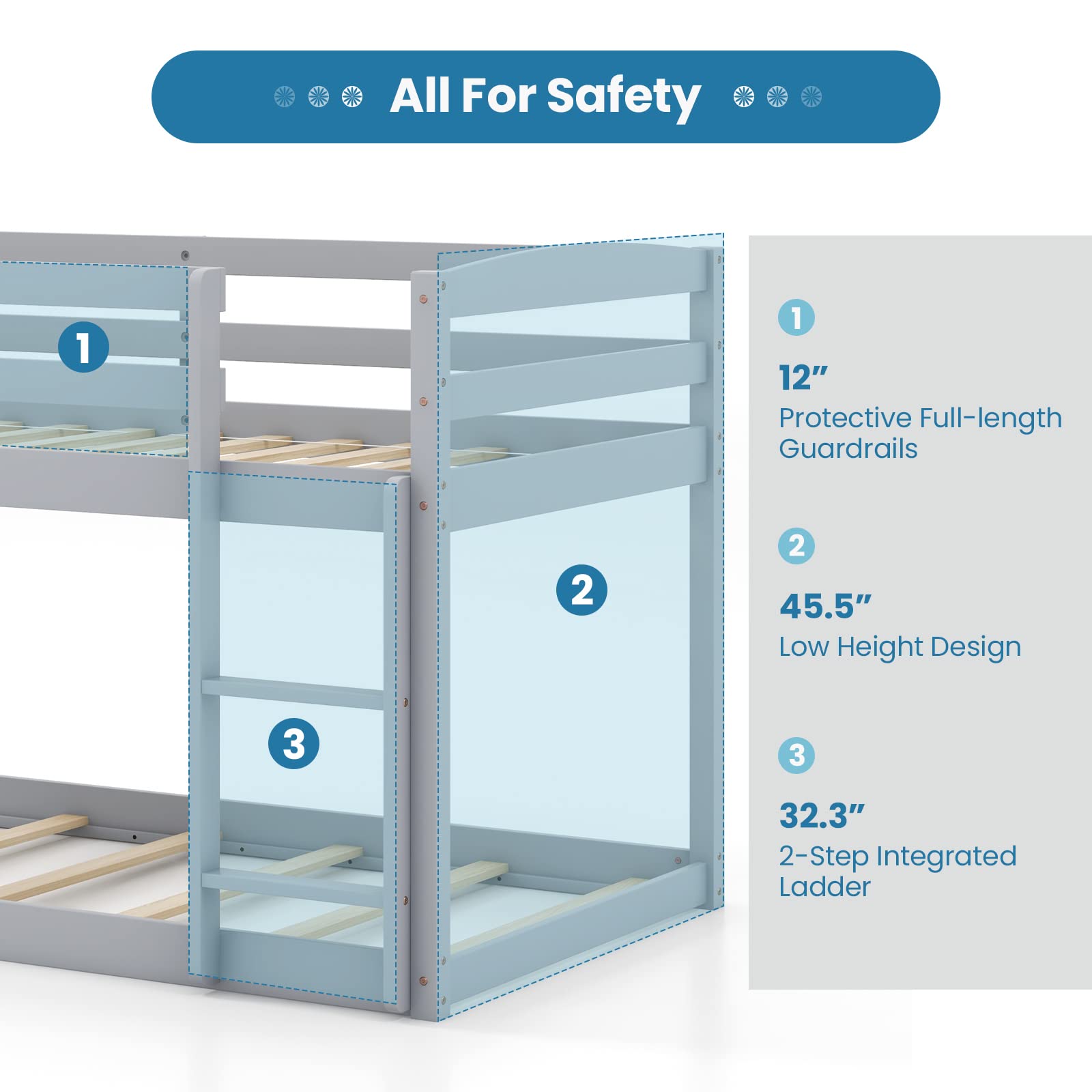 KOMFOTT Twin Over Twin Solid Wood Low Bunk Bed with Full Guardrails & Integrated Ladder