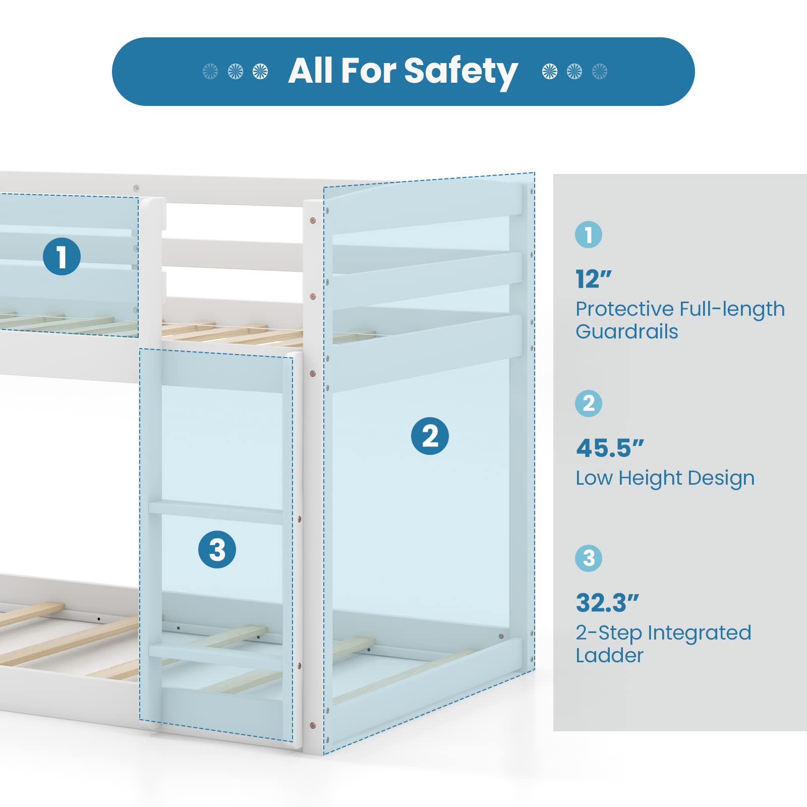 KOMFOTT Twin Over Twin Solid Wood  Low Bunk Bed with Built-in Ladder & Safety Guardrails