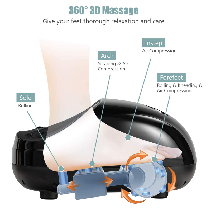Shiatsu Foot Massager w/Deep Kneading Rolling Air Compression Built-in Heat Function