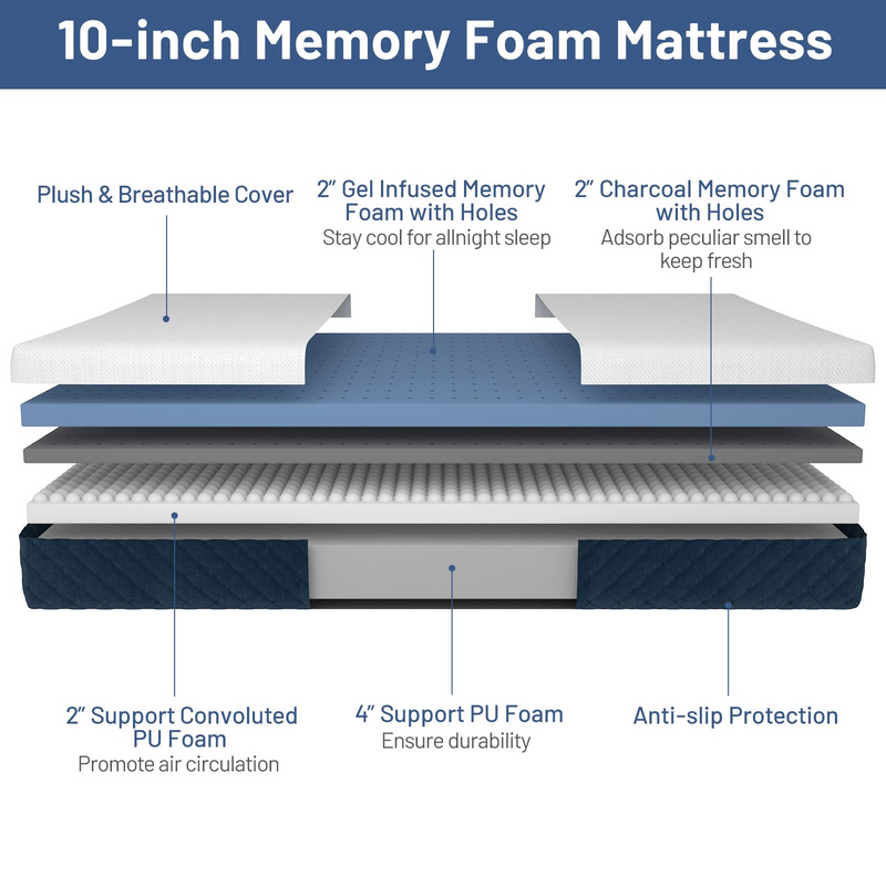 10-Inch Full Size Mattress, Hybrid Mattress w/Gel Infused Memory Foam & Bamboo Charcoal Foam