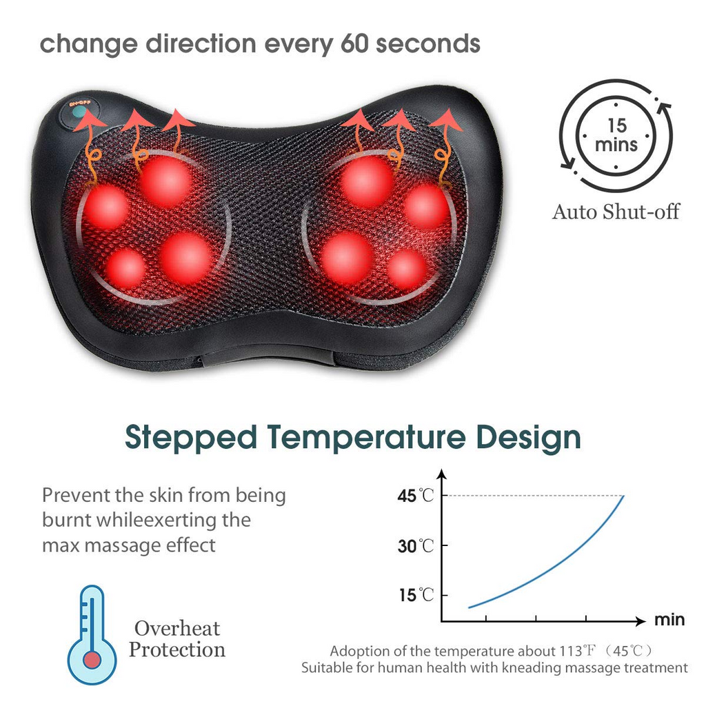 KOMFOTT Shiatsu Back Neck Massager with Heat, Kneading Massage Pillow for Muscle Pain Relief